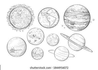 Solar System planets isolated