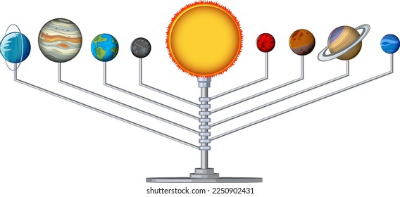 Solar system with planets model illustration