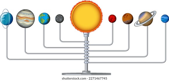 Sistema solar con ilustraciones de modelo planetario