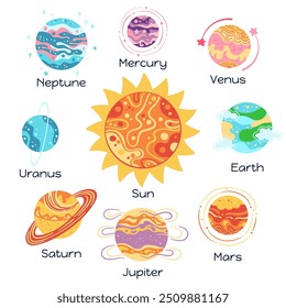 Solar system planets with names set for children. Abstract astronomical galaxy planets cartoon cosmos. Space spheres planets art Earth Venus Mercury Neptune, Mars, Jupiter and sun vector illustration