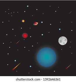 
Solar system planets in orbit