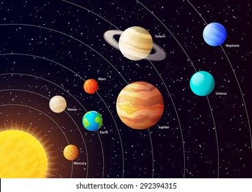 Sistema Solar Imagenes Fotos De Stock Y Vectores Shutterstock