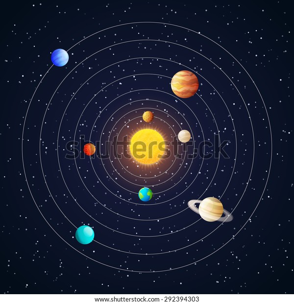 Solar System Planets Orbits Colored Vector Stock Vector