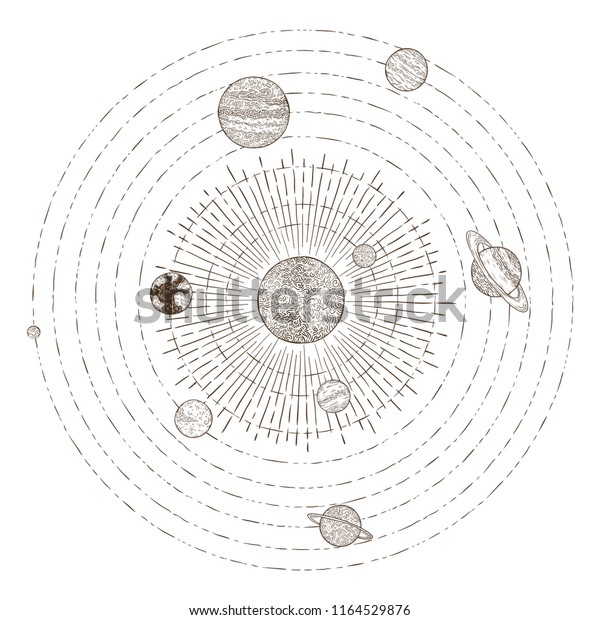 Solar system\
planets orbits. Hand drawn sketch planet earth orbit around sun,\
astrology circle universe. Astronomy satellite vintage orbital\
planetary galaxy vintage vector\
illustration