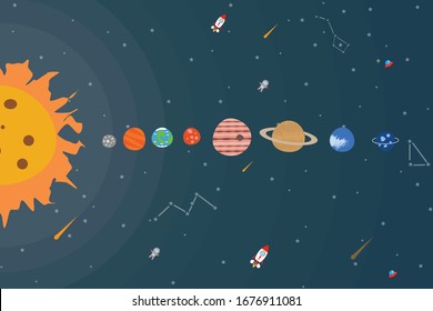 Solar system. System planets in order from the sun. Vector illustration of cartoon