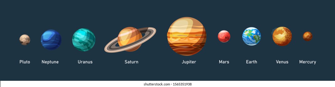 Solar system with planets. Our galaxy with planets Earth, Jupiter, Saturn, Pluto, Venus, Mercury, Neptune, Mars, Uranus cartoon space objects vector illustration