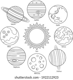 The Solar System planets. outline illustrations.
