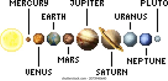 The Solar system planets in a retro 8 bit arcade video game pixel art style.