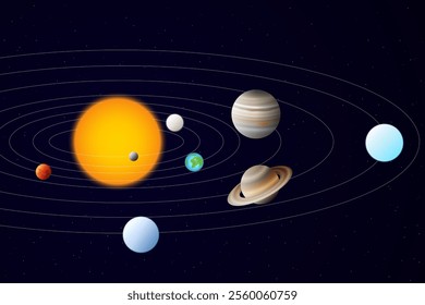 Solar System and Planets Rotating Around the Sun. Mercury, Venus, Earth, Mars, Jupiter, Saturn, Uranus and Neptune Planet in Space