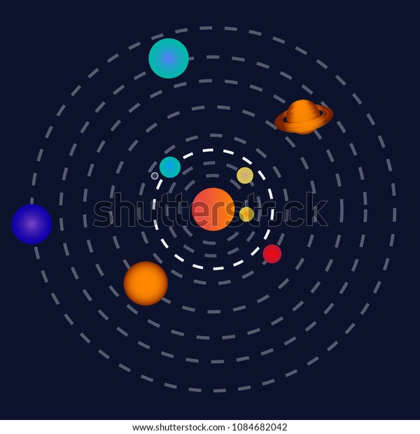 Solar System Planets Satellites Rotate Around Stock Vector