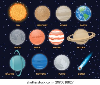 Solar System planets set. Colorful stickers with sun, moon, comet, Earth, Mars, Mercury, Venus, Neptune, Jupiter, Saturn, Uranus and Pluto. Cartoon flat vector collection isolated on dark background