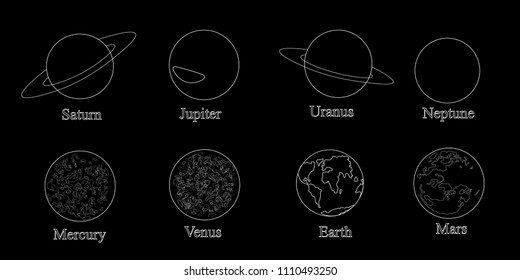 Solar system planets set of icons vector design