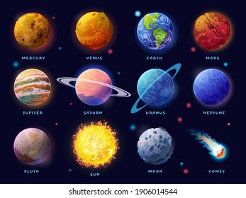 Solar System planets set. Moon, Sun and comet icons isolated on starry sky background. Vector outer space gas giants Jupiter and Saturn, ice Uranus Neptune, Pluto. Rocky Mercury, Venus and Earth, Mars