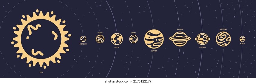 Sistema solar. Planetas. Icono Planeta Tierra y Sol. Fondo espacial. Símbolo del mundo. Ilustración del vector eps10. Diseño plano. Arte de línea. Diseño minimalista simple. Silhouette aislada. Juego de iconos.