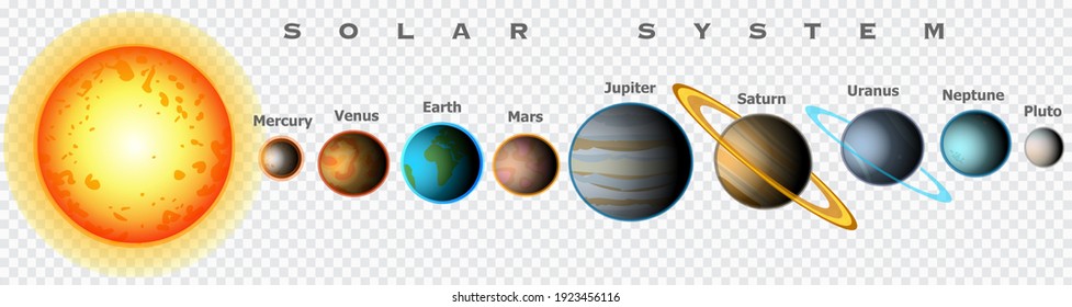 Solar system planets set. Transparency space background. Textures. Comparison sun. Size large, small. Mercury, Venus, Earth, world, Mars, Jupiter, Saturn, Uranus, Neptune, Pluto. Illustration vector