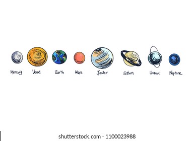 solar system planets sketch vector 