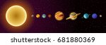 solar system planets and sun