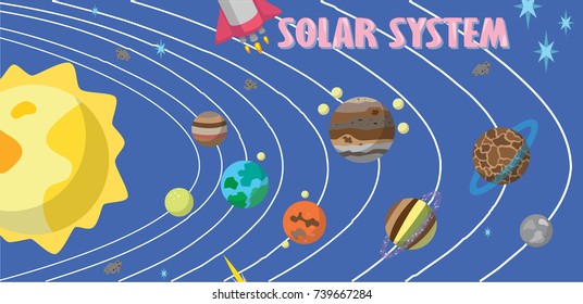 Solar system with planets and sun