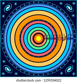Solar System. Planets and Sun. Abstract vector Illustration.