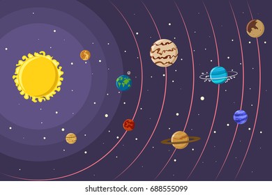 Solar System Planets Sun Galaxy Vector Stock Vector (Royalty Free ...