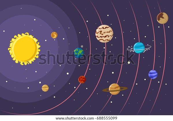 Solar system\
with planets and the sun in the galaxy. Vector illustration of our\
universe in a cartoon flat\
style.