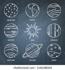 Solar system planets and sun icons collection on chalkboard