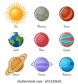 Solar system planets and  the Sun with names isolated on white background. Educational astronomy for kids. Cartoon vector illustration in flat style.
