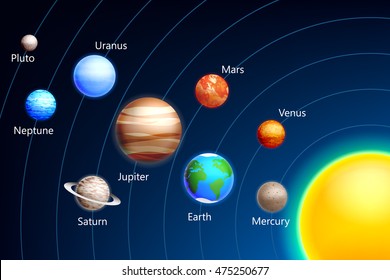 Solar System. Planets with Sun on Dark Sky. Set of Planets