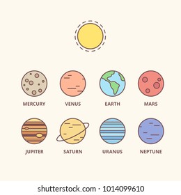 Solar system planets and sun, vector line icons. Simple cartoon space icon set.