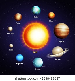 Solar System Planets and Sun Vector Illustration
