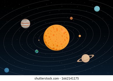 Solar system planets and their orbits. Vector illustration.