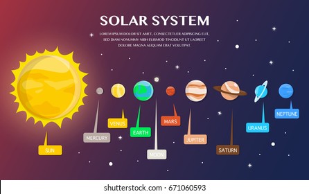 Solar system and planets in universe illustration.vector design