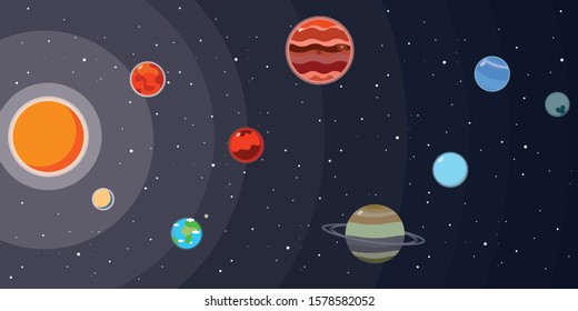 The solar system planets. Vector illustration.