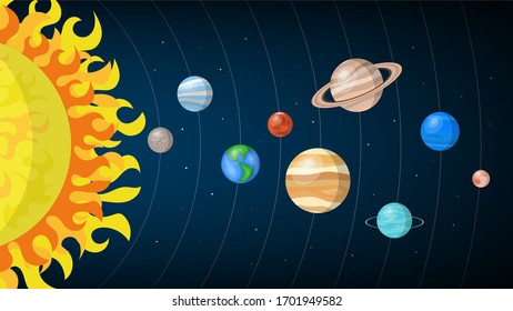 Solar system planets, vector illustration