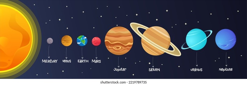 solar system planets vector illustration isolated on sky space background. fantastic cosmic cartoon vector style