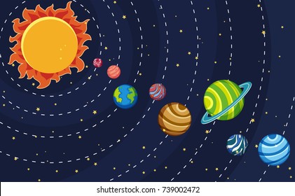 Drawing Solar System Hd Stock Images Shutterstock