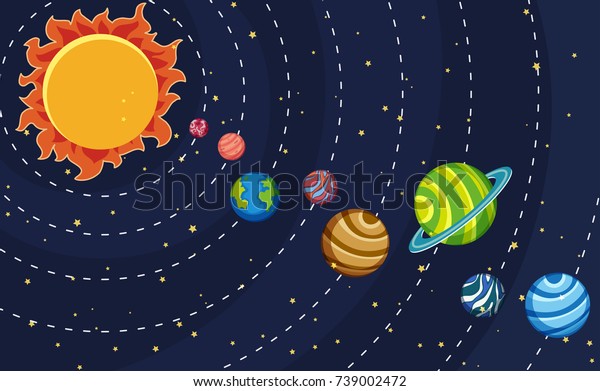 Solar System Poster Planets Sun Illustration Stock Vector