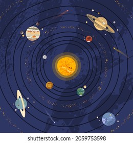 Solar system poster. Sun, Mercury, Venus, Earth, Moon, Mars, Jupiter, Saturn, Uranus, Neptune. Planet, satellite, asteroid belt, comet. Astronomy, astrophysics. Vector flat cartoon cosmic illustration