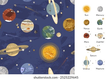 Cartaz do sistema solar. Sol, Mercúrio, Vênus, Terra, Lua, Marte, Júpiter, Saturno, Urano, Netuno. Planeta, satélite. Astronomia, astrofísica. Ilustração de desenho animado plano de vetor, padrão sem emenda