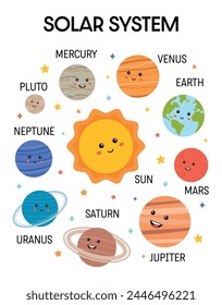 Solar system printable educational poster. Montessori Solar system, planets poster, homeschool decor. Education Printables for teacher, preschool, kindergarten. Classroom, playroom decor.