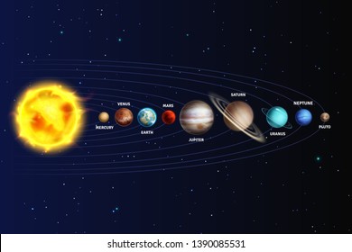 Solar system. Realistic planets space galaxy universe sun jupiter saturn mercury neptune venus uranus pluto star orbit 3d vector astronomy set