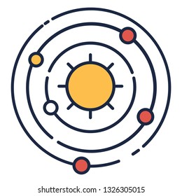 Solar system and science