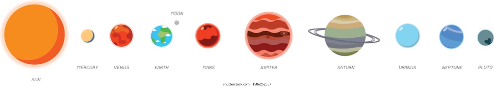 The solar system set of cartoon drawing. Planets of the solar system with names on white backgroud. Vector illustration.