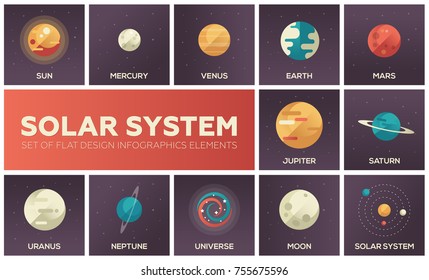 Solar system - set of flat design infographics elements. Colorful collection of square icons. Images of planets. Sun, Mercury, Venus, Earth, Mars, Jupiter, Saturn, Uranus, Neptune, Universe, Moon