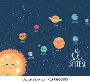Sonnensystem, das die Entfernung der Planeten zur Sonne zeigt. Poster mit süßem Kindersolarsystem. Illustration im Cartoon-Stil auf dunklem Hintergrund.