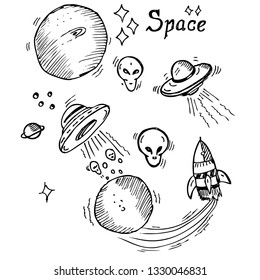 solar system and space
