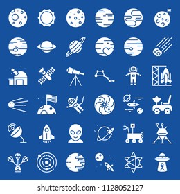 solar system, Space and astronaut icons, solid style