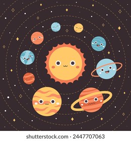 Solar System, space. Cartoon planet characters. Earth Day, Save planet. Vector illustration in flat style