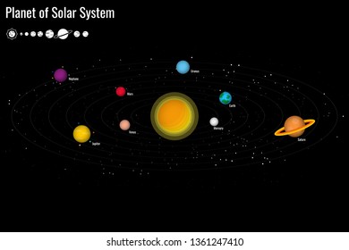 Solar system in space for education.vector and illustration