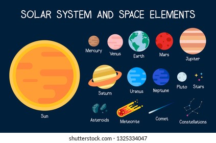 Solar system and space elements vector.